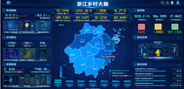 当科技遇上农业，看手机看片福利永久如何推动农业数字化改革步伐