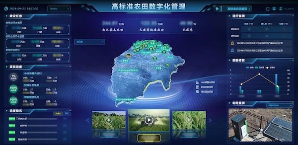 高标案例丨手机看片福利永久助力逊克打开黑土地丰产...