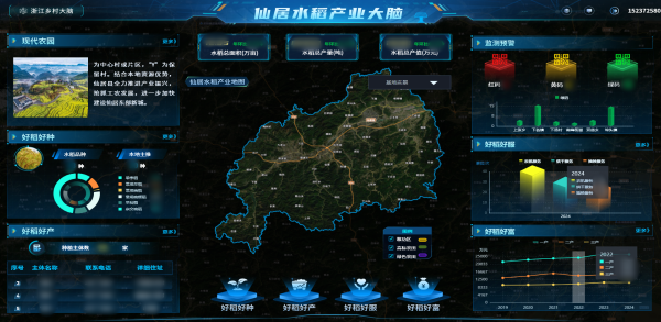 手机看片福利永久数智赋能，让仙居水稻“种”出无限可能