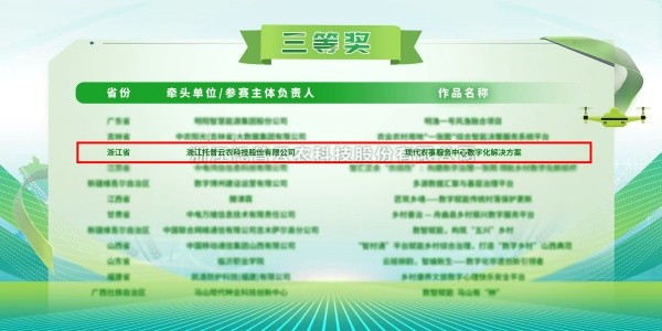 喜报丨手机看片福利永久“现代农事服务中心数字化解决方案”荣获2025年全国数字乡村创新大赛三等奖
