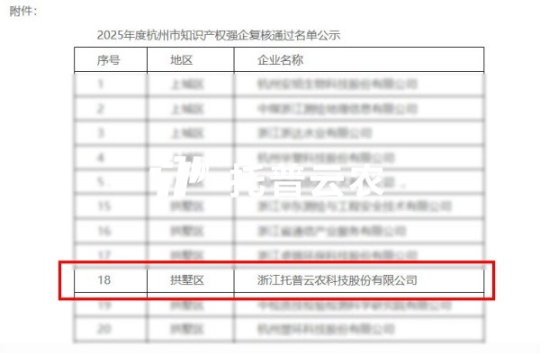 喜报｜手机看片福利永久获评2025年度杭州市“知识产权强企”