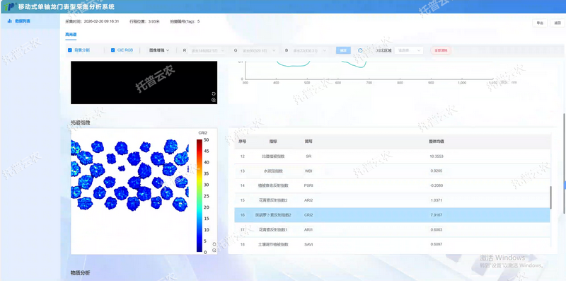 1781659849654618.png 详情-高光谱.png
